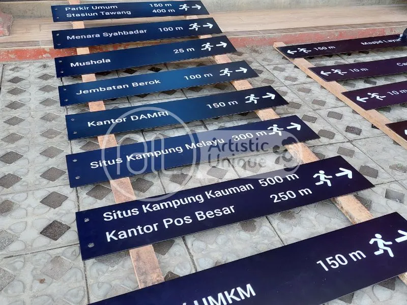 Plang Penunjuk Lokasi